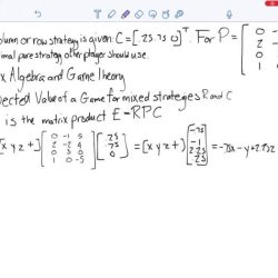 Strategy an introduction to game theory joel watson