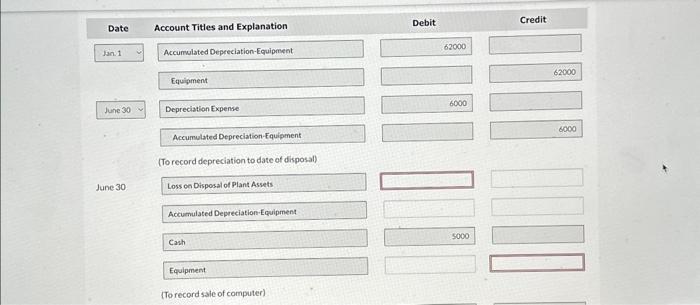 Here are selected 2022 transactions of akron corporation