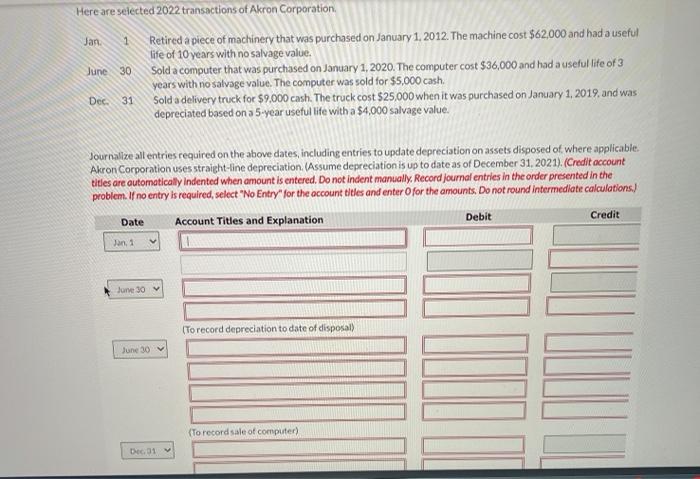 Here are selected 2022 transactions of akron corporation