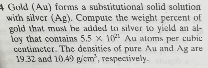 Gold forms a substitutional solid solution with silver