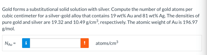 Gold forms a substitutional solid solution with silver