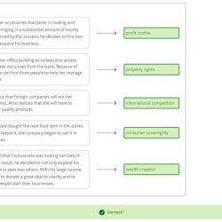 Theoretical play approaches prezi