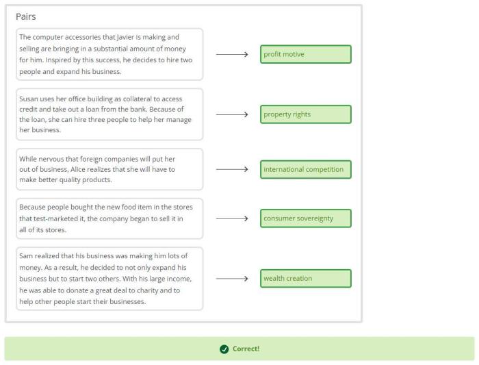 Theoretical play approaches prezi