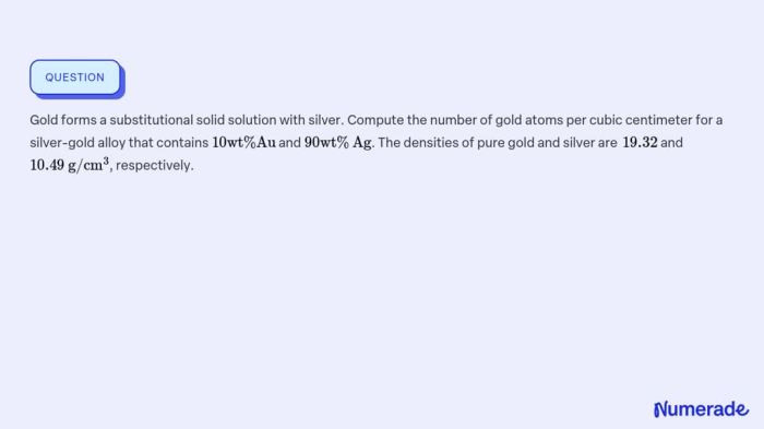 Gold forms a substitutional solid solution with silver