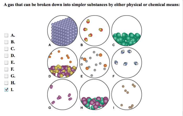 Broken down cannot simpler into anything which called chemical periodic reactions ppt powerpoint table presentation something