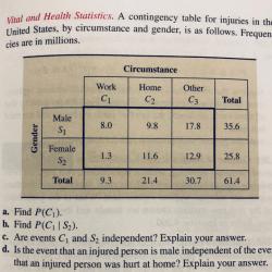 Introductory statistics 10th edition by neil a. weiss