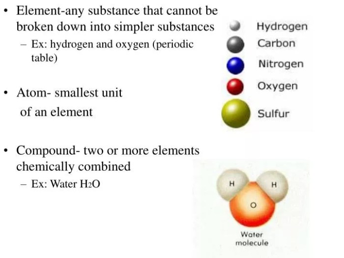 Select all the statements that correctly describe elements